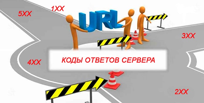 Виды http ответов