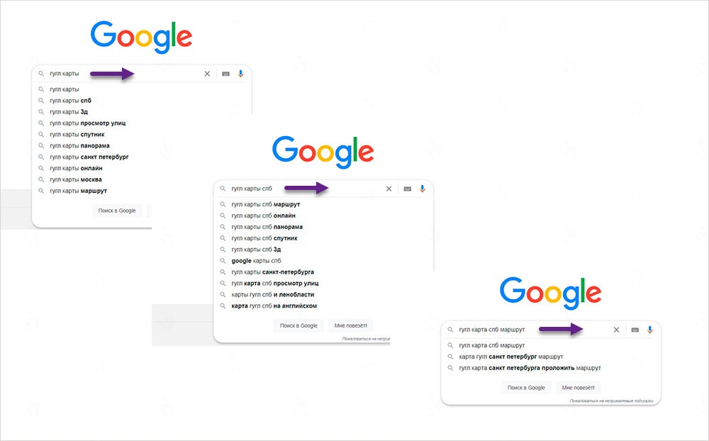 Как работает автозаполнение от Google при наборе поискового запроса
